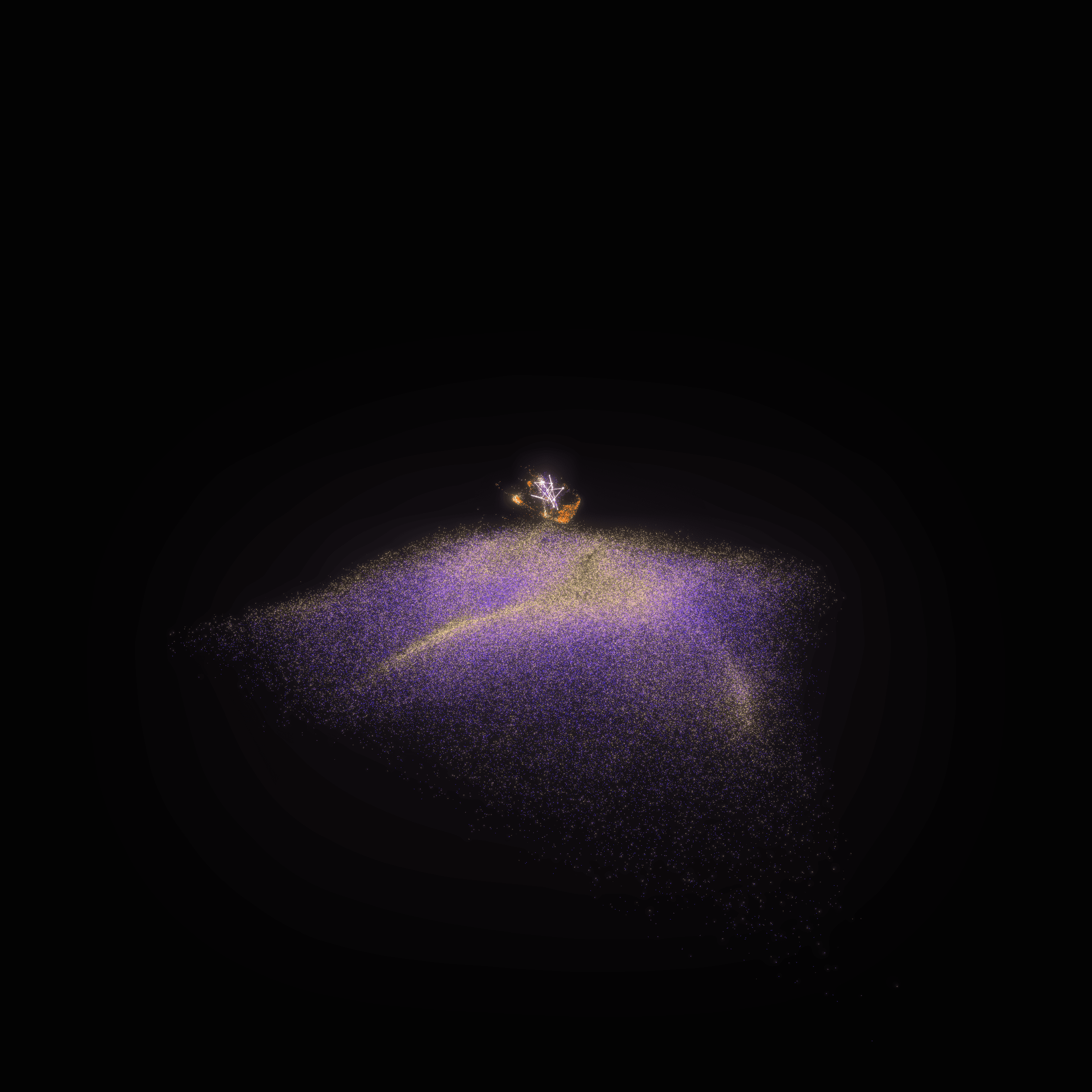 All about the universe