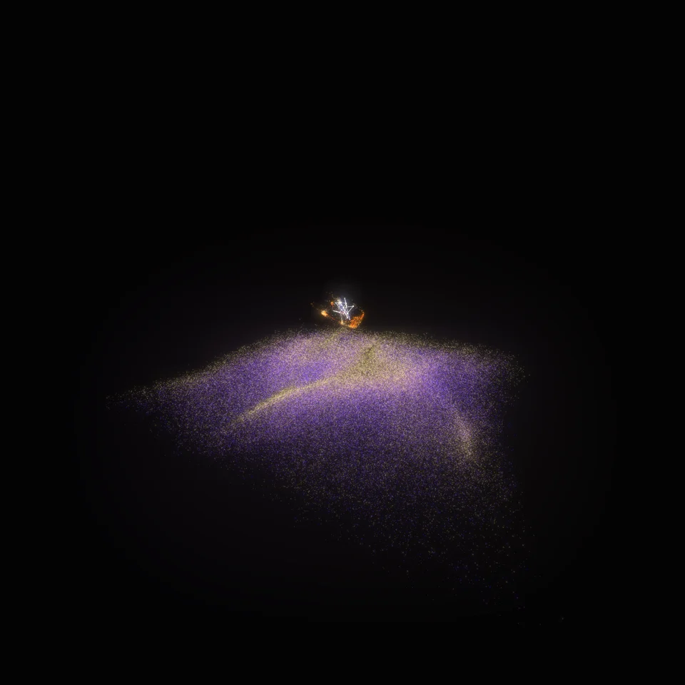 All about the universe